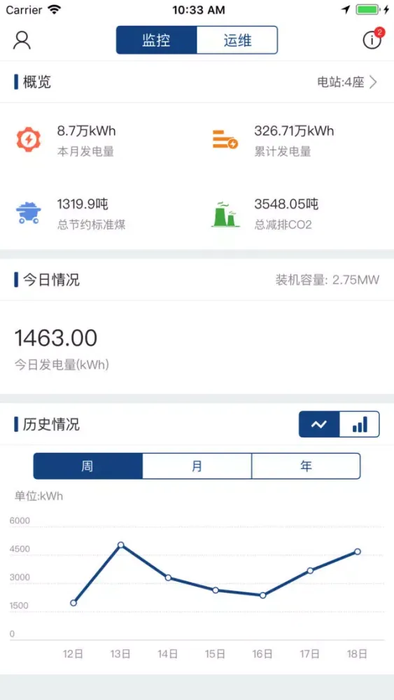 Zrzuty ekranu 薪云能源