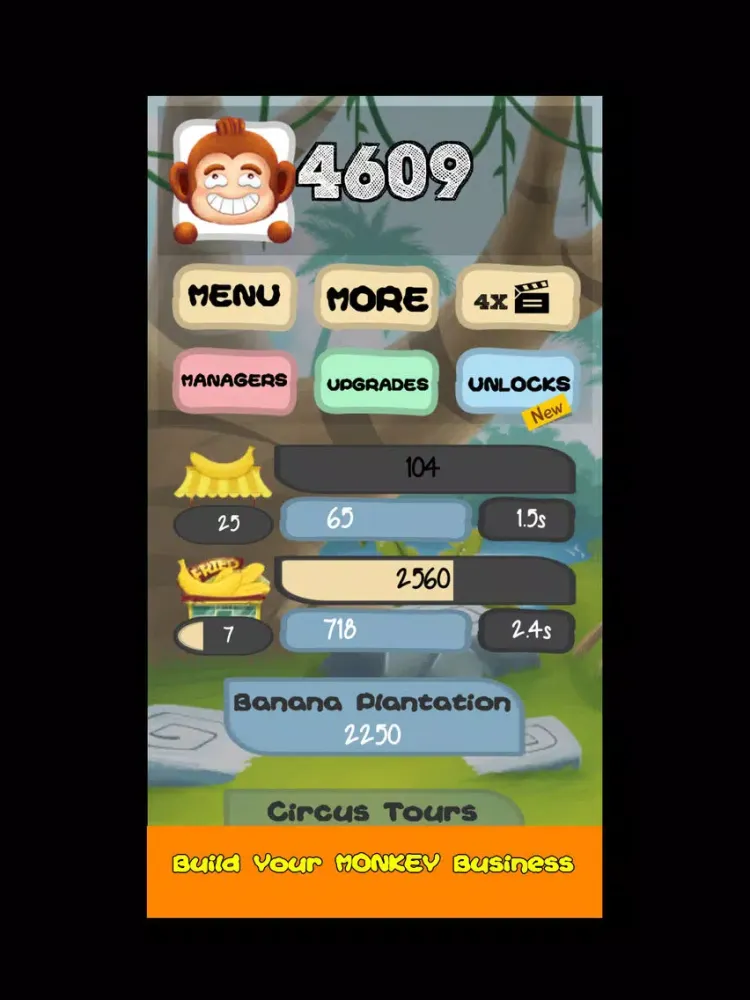 صور Billionaire Monkey Business iPad 