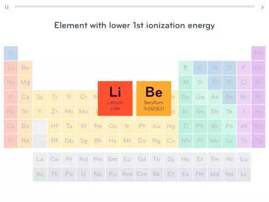 Tangkapan skrin Chemistry Longtail Education iPad 
