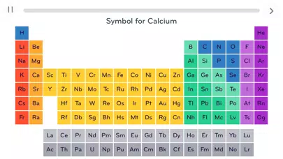Tangkapan skrin Chemistry Longtail Education