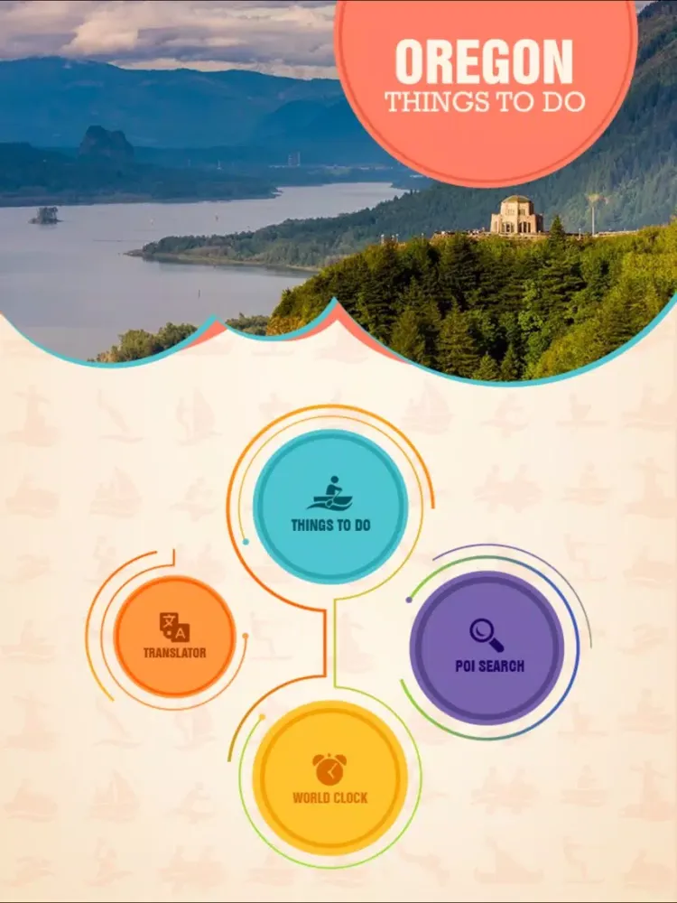 Oregon Things To Do iPad  سکرین شاٹس