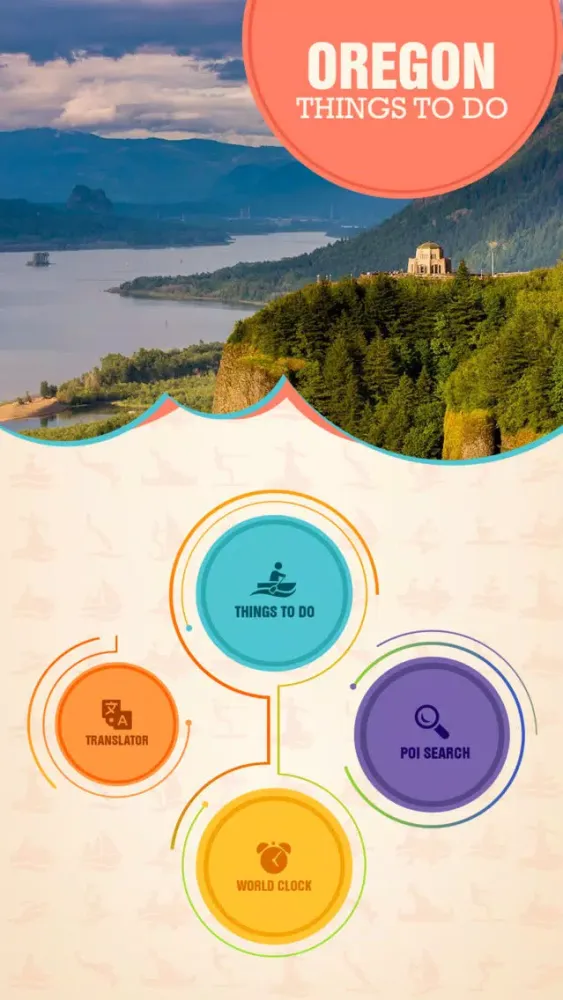 Oregon Things To Do سکرین شاٹس
