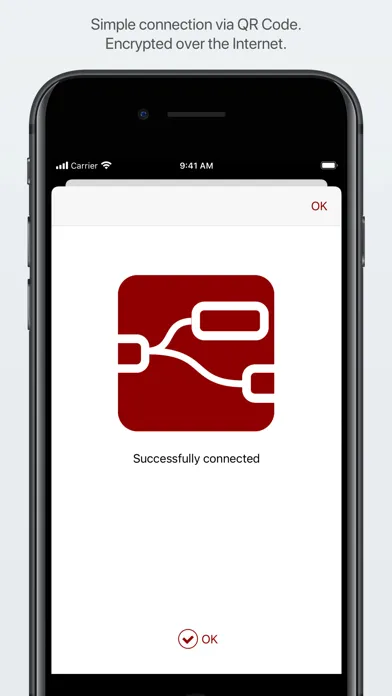 تصاویر Remote-RED