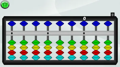 تصاویر Know Abacus