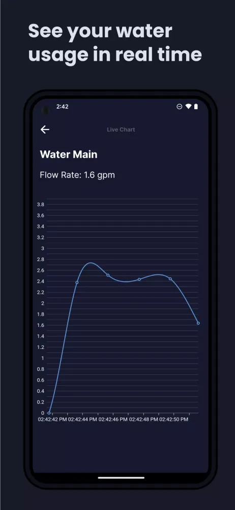 bluebot water Screenshots
