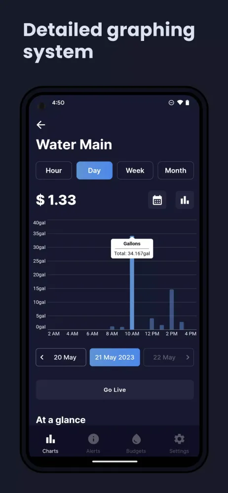 bluebot water Screenshots