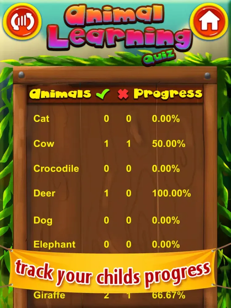 Preschool Cute Animal Learning Quiz Game for Babies and Toddlers iPad  Screenshots