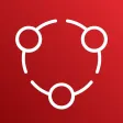 Vodafone Connect