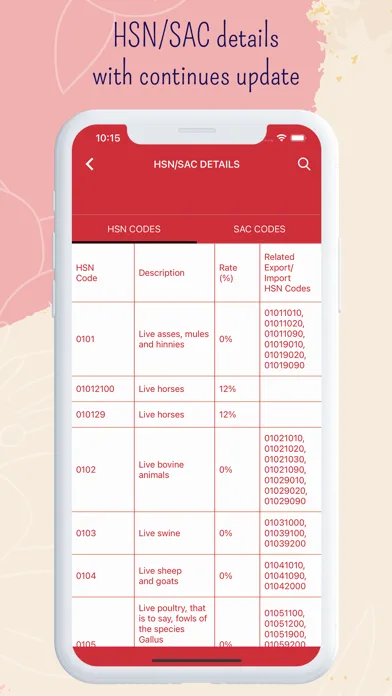 GST Calculator - HSN SAC Code应用截图