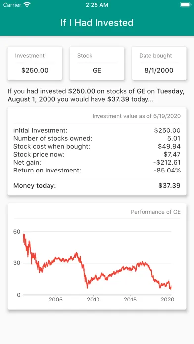 Скриншоты Investment Calculator (Past)