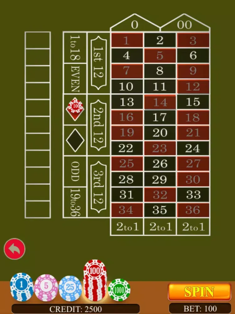 Roulette Master - Mobile Casino Style iPad  스크린샷