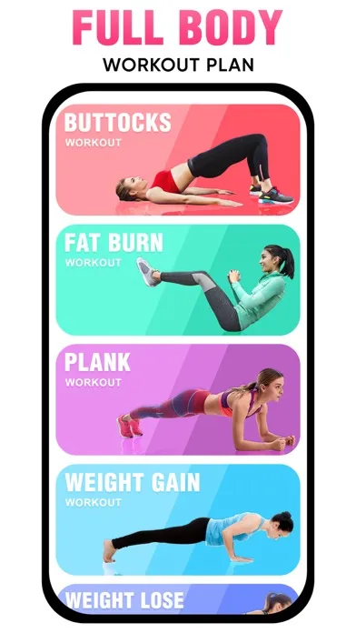 Screenshot di Lose Belly Fat | Flat Tummy
