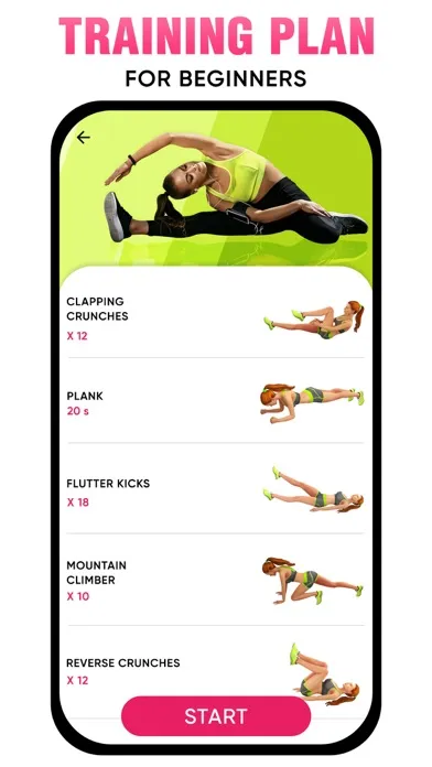 Screenshot di Lose Belly Fat | Flat Tummy