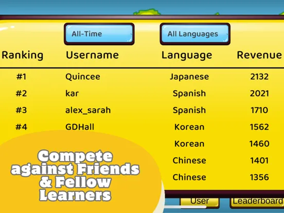 Tangkapan layar Lost Abroad Language Café iPad 