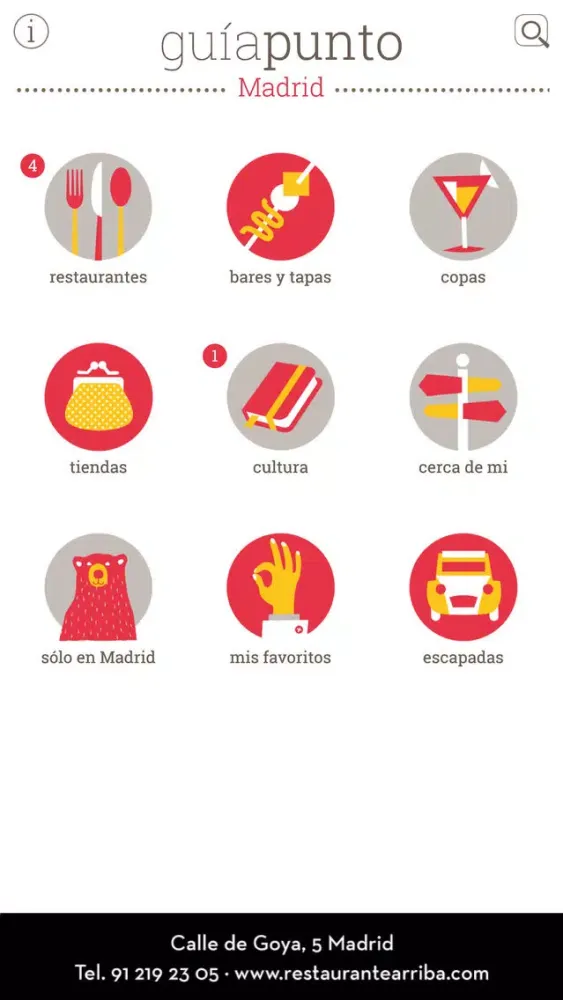 تصاویر Guía de Madrid (Guía Punto)