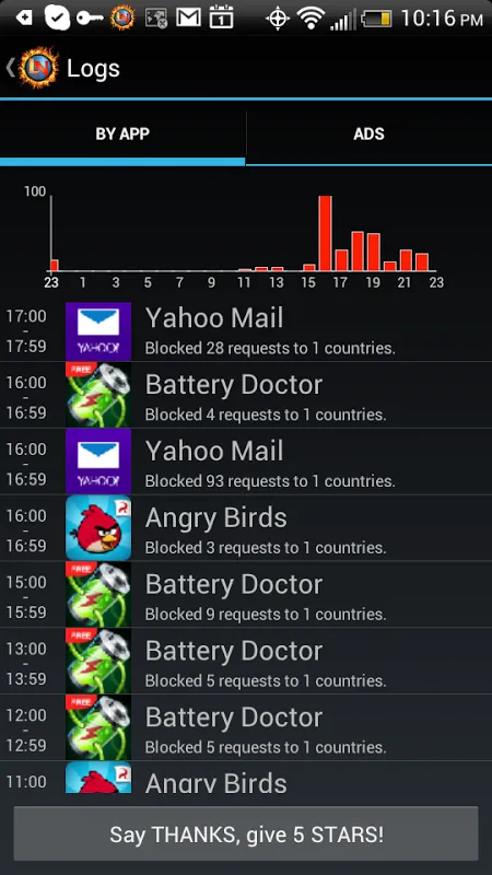 صور LostNet Firewall