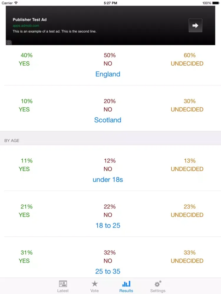 Your Vote - Scotland iPad 应用截图