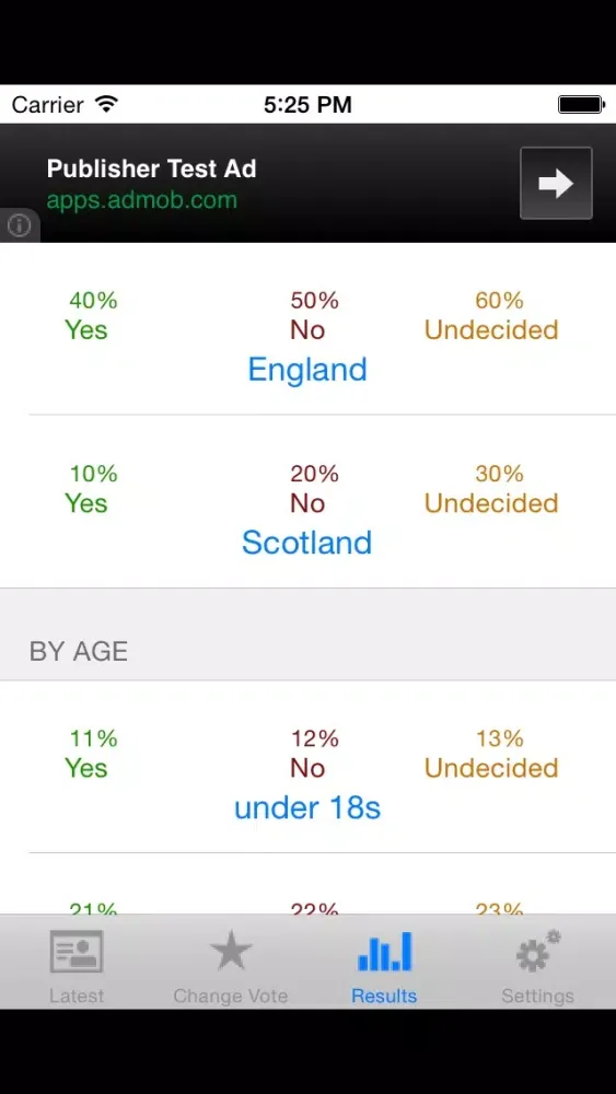 Your Vote - Scotland应用截图