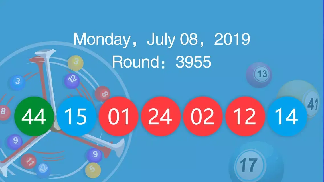 Capturas de pantalla de Lottery - Results