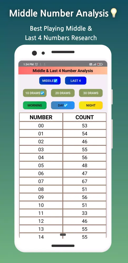 Zrzuty ekranu Lottery Result Sambad
