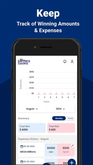 Ảnh chụp màn hình của Arizona Lottery - AZ Lotto
