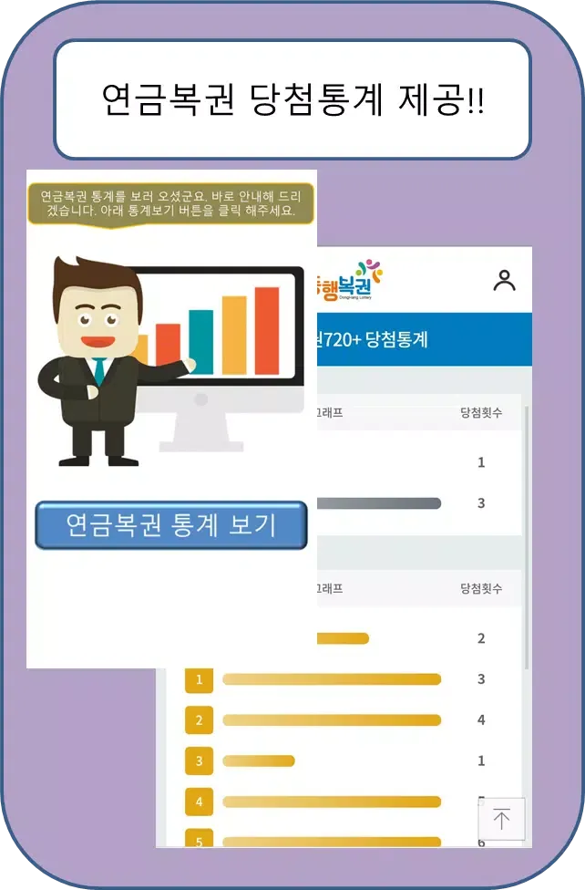 تصاویر 연금복권 720+ - 연금로또, 동행복권, 로또