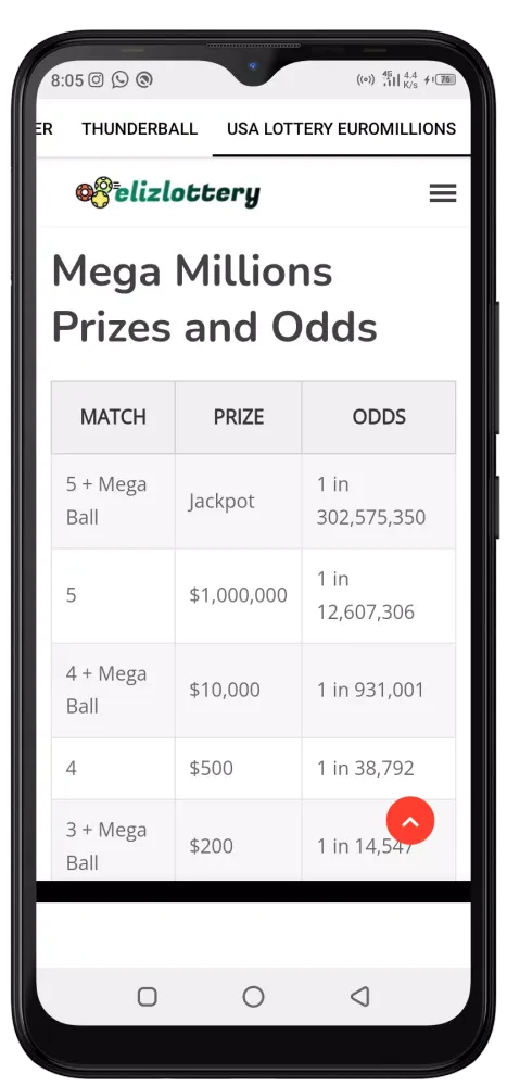 Lotto Numbers Generator Screenshots