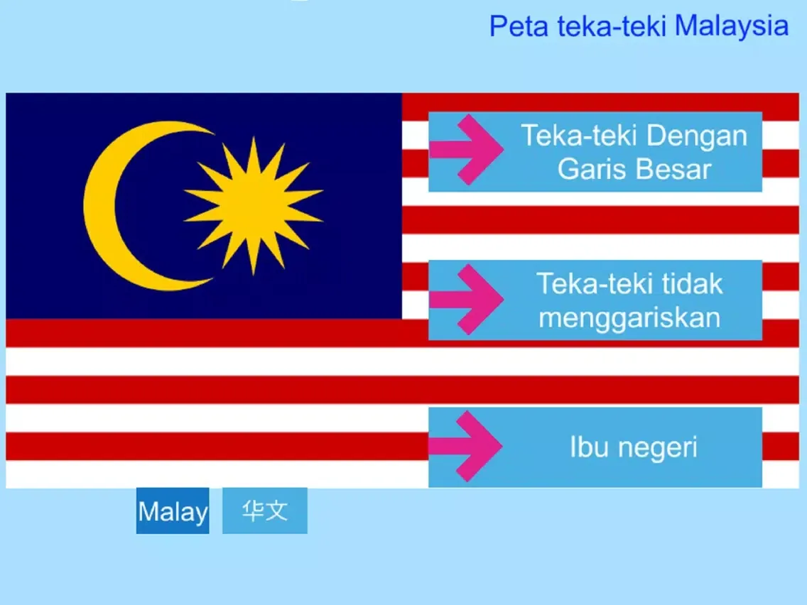 Peta teka teki Malaysia iPad 应用截图