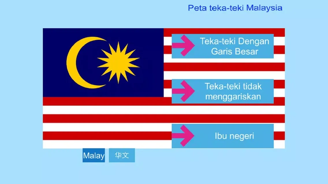 Peta teka teki Malaysia应用截图