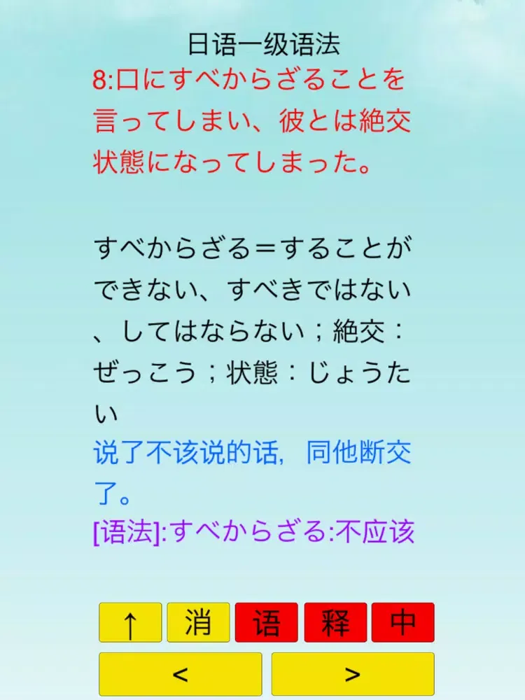 Capturas de tela do 日语一级语法 iPad 