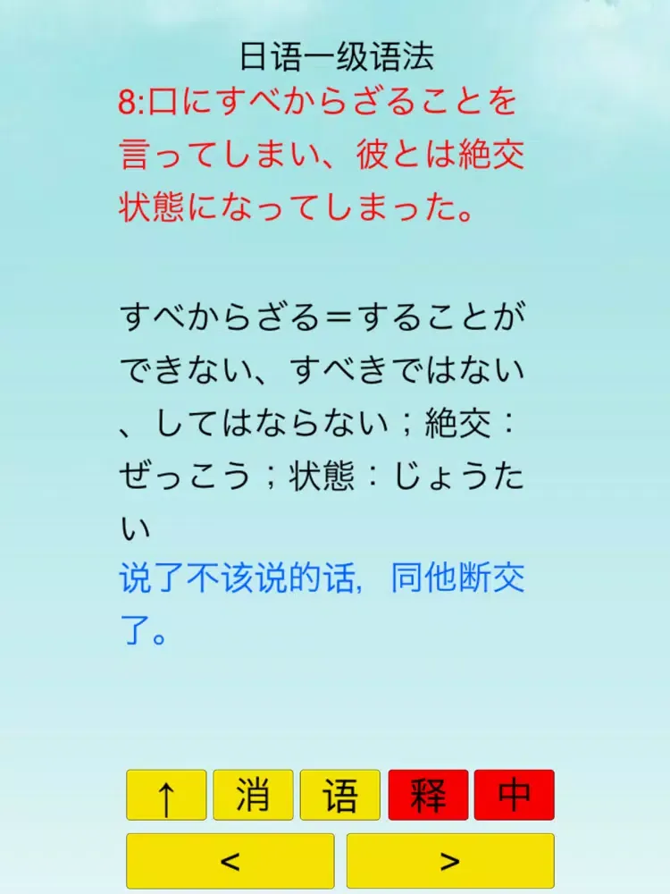 Capturas de tela do 日语一级语法 iPad 