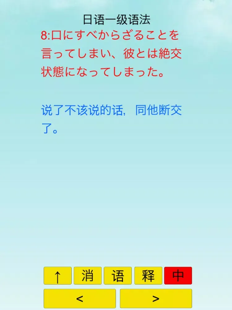 Capturas de tela do 日语一级语法 iPad 