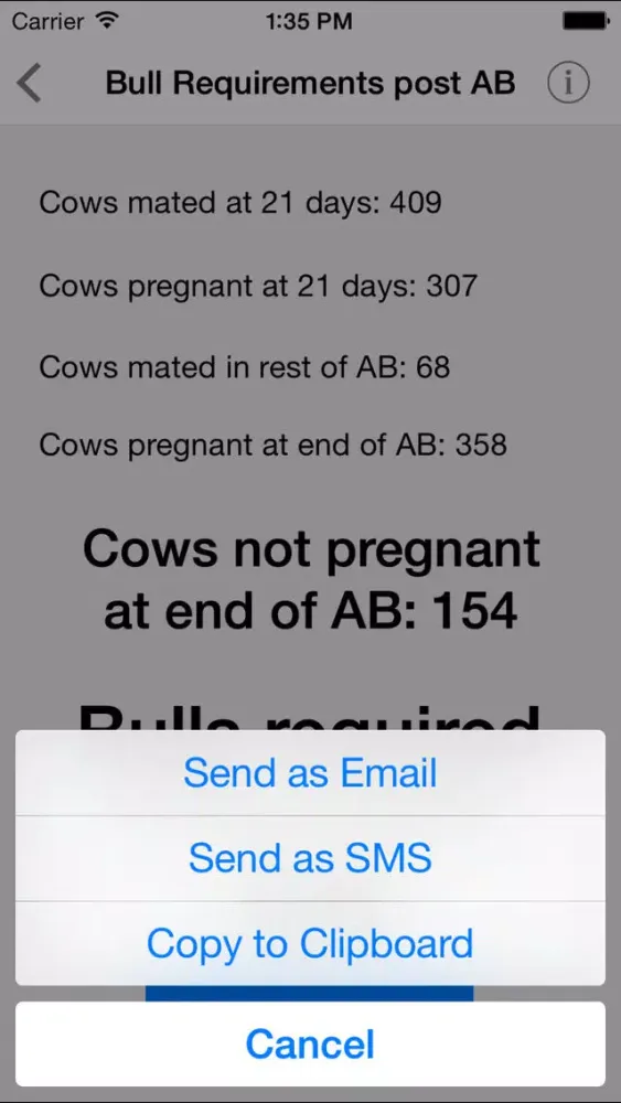 صور Bull Requirements post AB