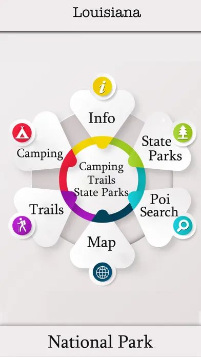 تصاویر Louisiana Camping &Trails,Park