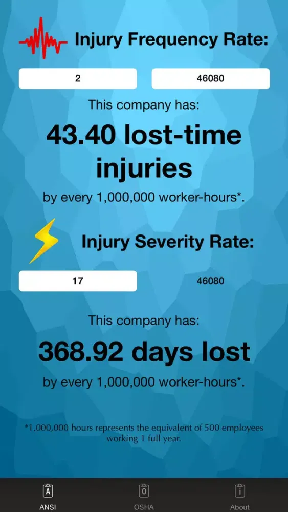 Injury Rate Calculator Ekran Görüntüleri
