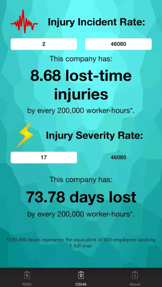 Injury Rate Calculator Ekran Görüntüleri