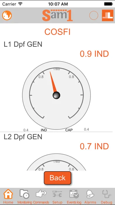 تصاویر Lovato Electric Sam1