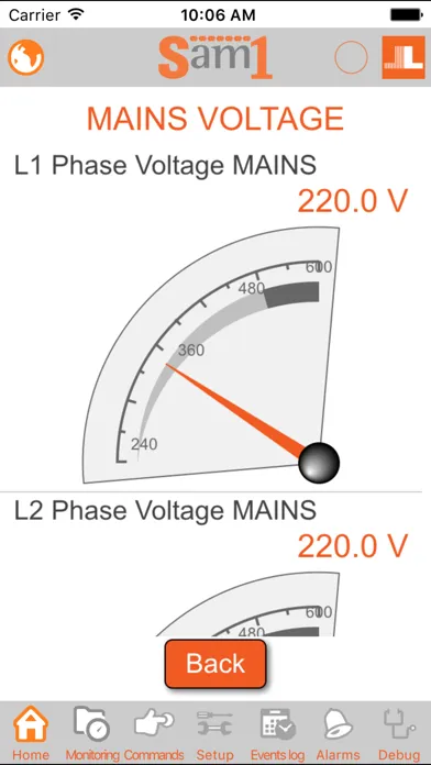 تصاویر Lovato Electric Sam1