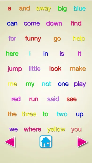 صور Sight Words - Vocabulary Cards