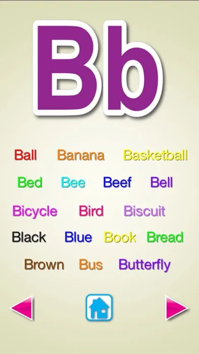 صور Sight Words - Vocabulary Cards