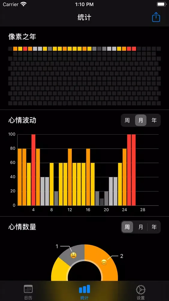 心情日记-今天过得怎么样 स्क्रीनशॉट