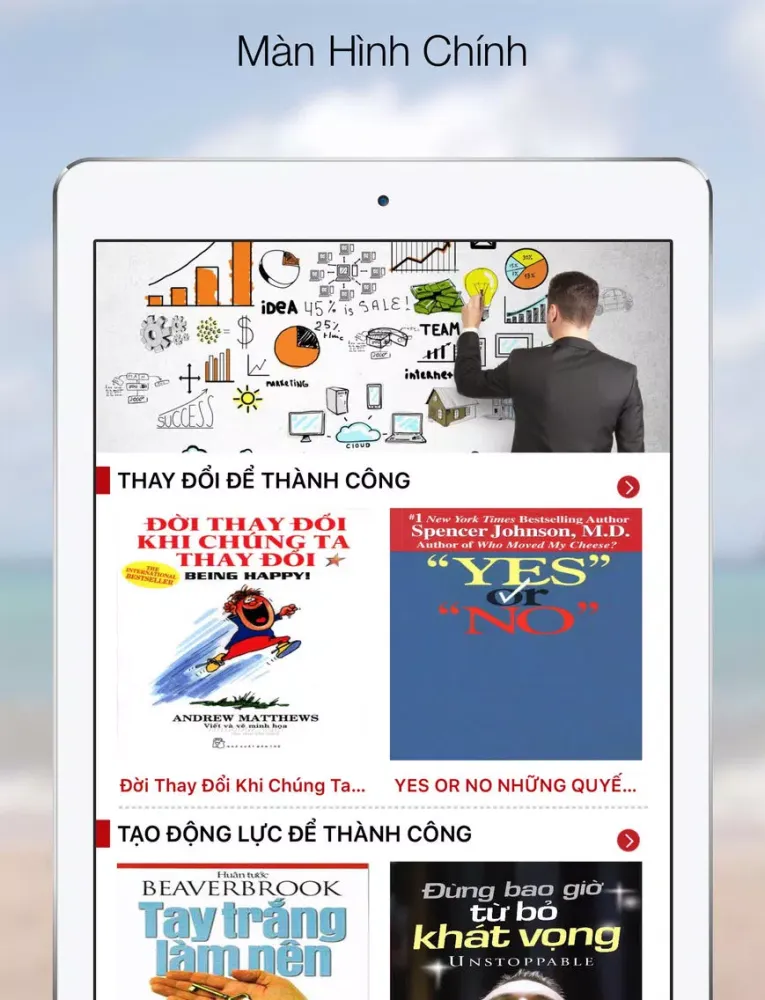 Niềm tin lạc quan quyết định để thành công - 36 kế sách trong kinh doanh iPad  Screenshots