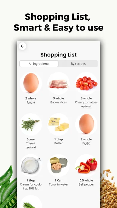 Low Carb Recipes & Keto Diet應用截圖