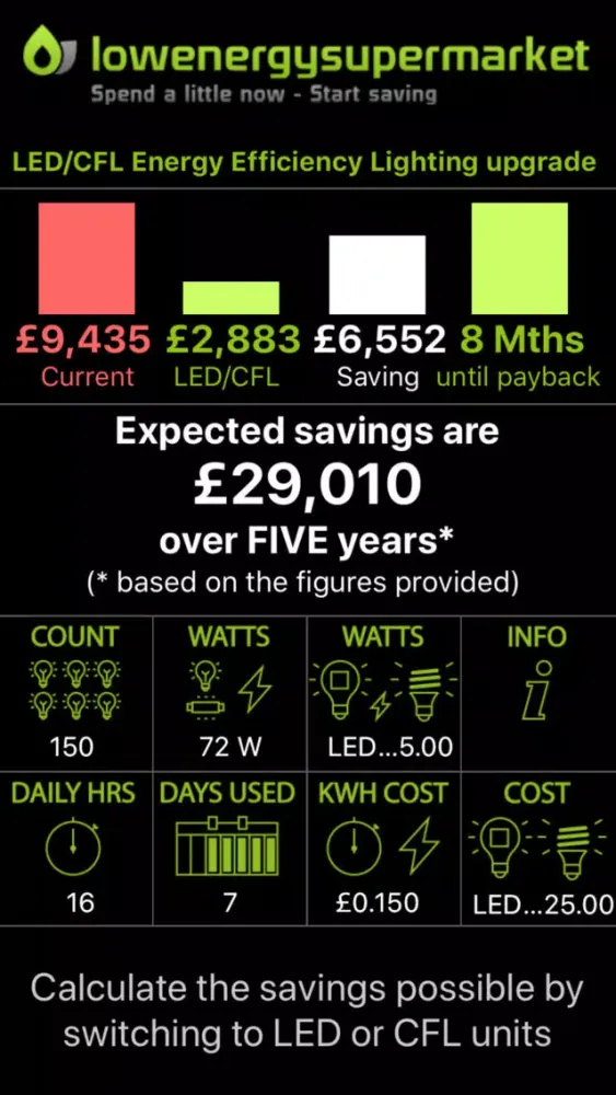 Capturas de pantalla de Lighting Energy Saving Calc