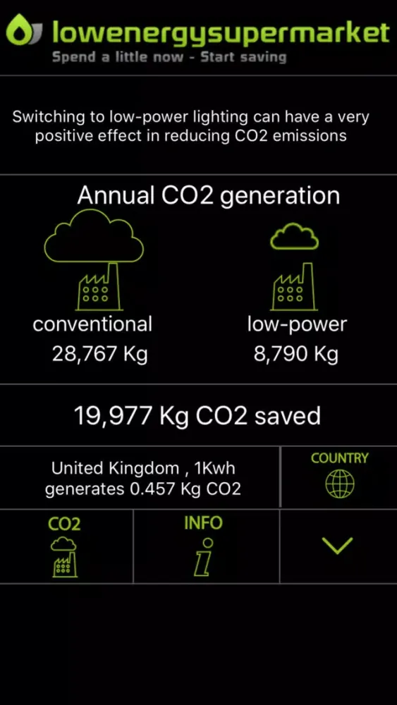 Capturas de pantalla de Lighting Energy Saving Calc