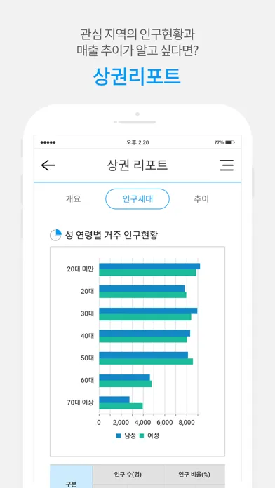 صور L.POINT 파트너스 - 엘포인트 파트너스(점주용앱)
