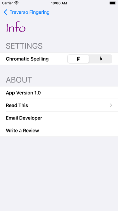 Traverso Fingers Screenshots