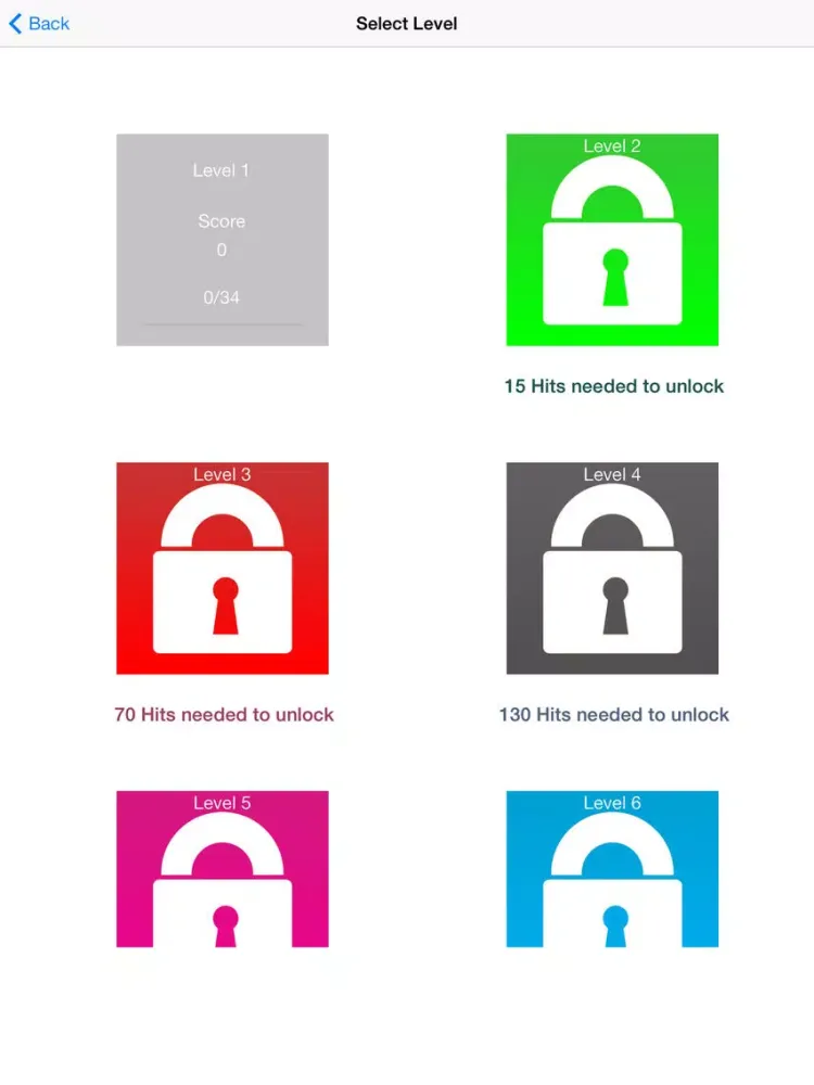 Screenshot di Logo quiz ( Iconic ) - Ultimate icon puzzle game to test your brand awareness ! iPad 