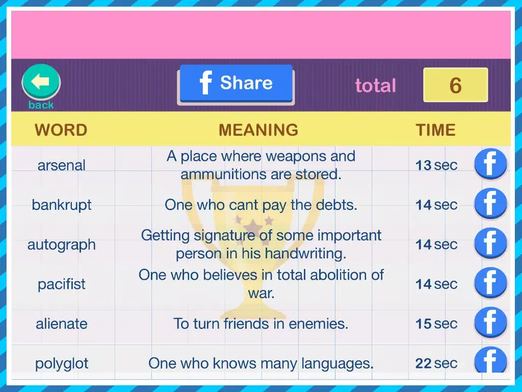 Capturas de tela do One Word Substitution - Learn with Fun iPad 