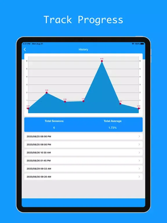 EPPP & LSAT PREP iPad  سکرین شاٹس